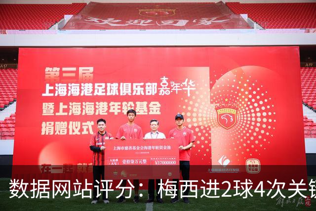 数据网站评分：梅西进2球4次关键传球 全场最高分